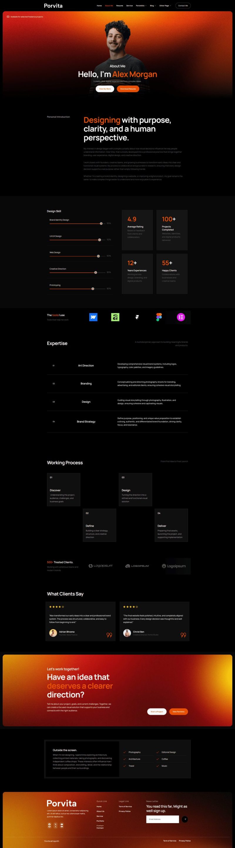 About Me — Portiva - Personal Resume & CV Elementor Template