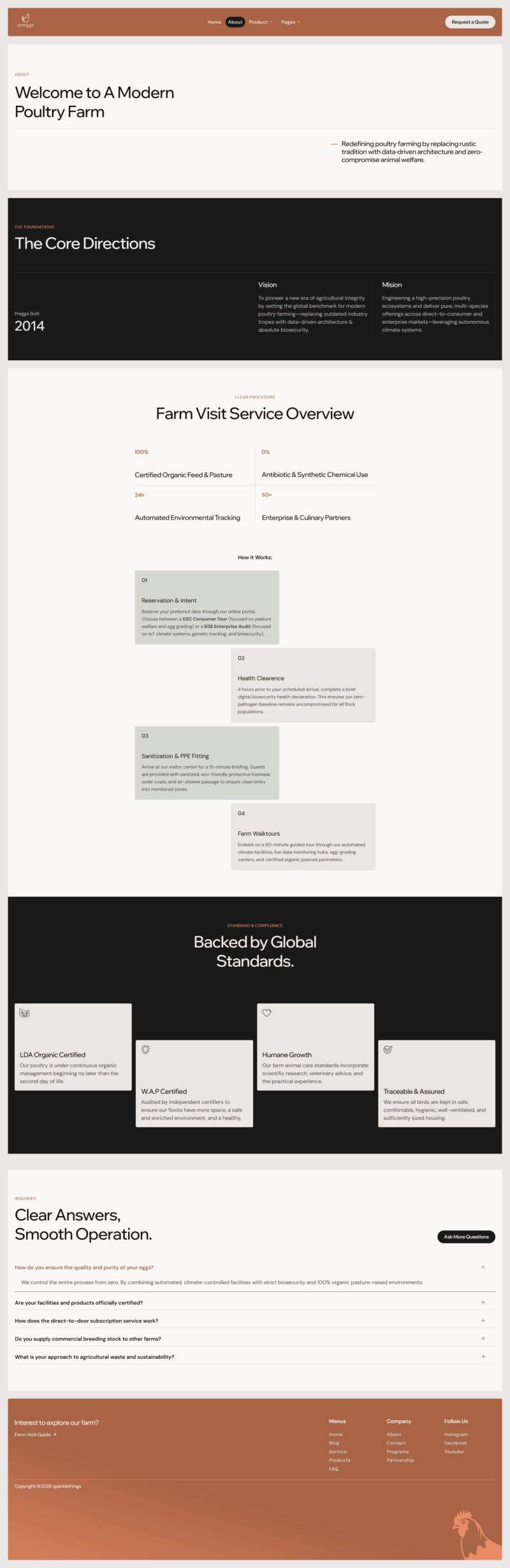 About — Preggs - Modern Poultry Farm Elementor Template