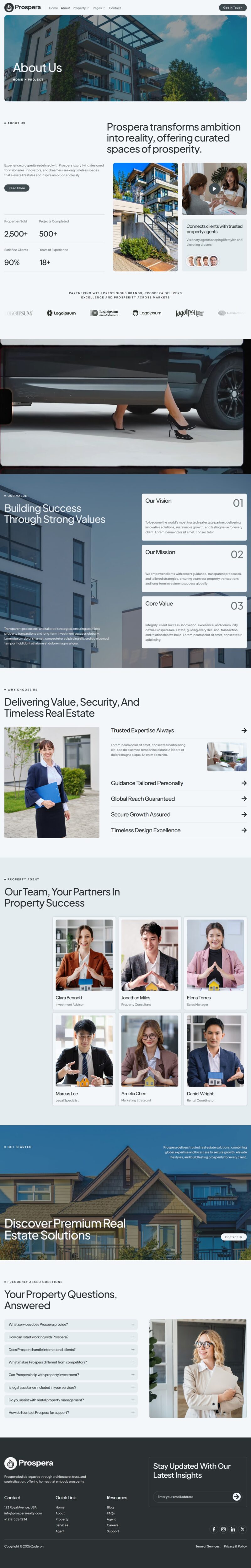 About — Prospera - Luxury Real Estate Elementor Template