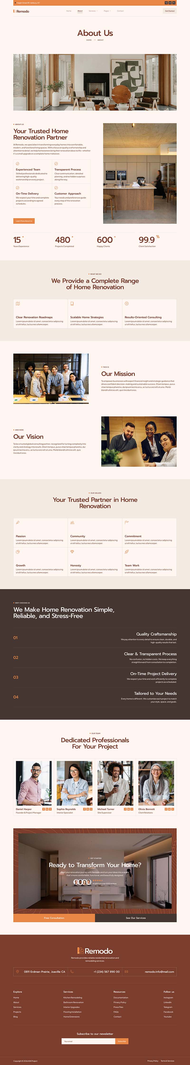 About — Remodo - Residential Renovation & Remodeling Elementor Template