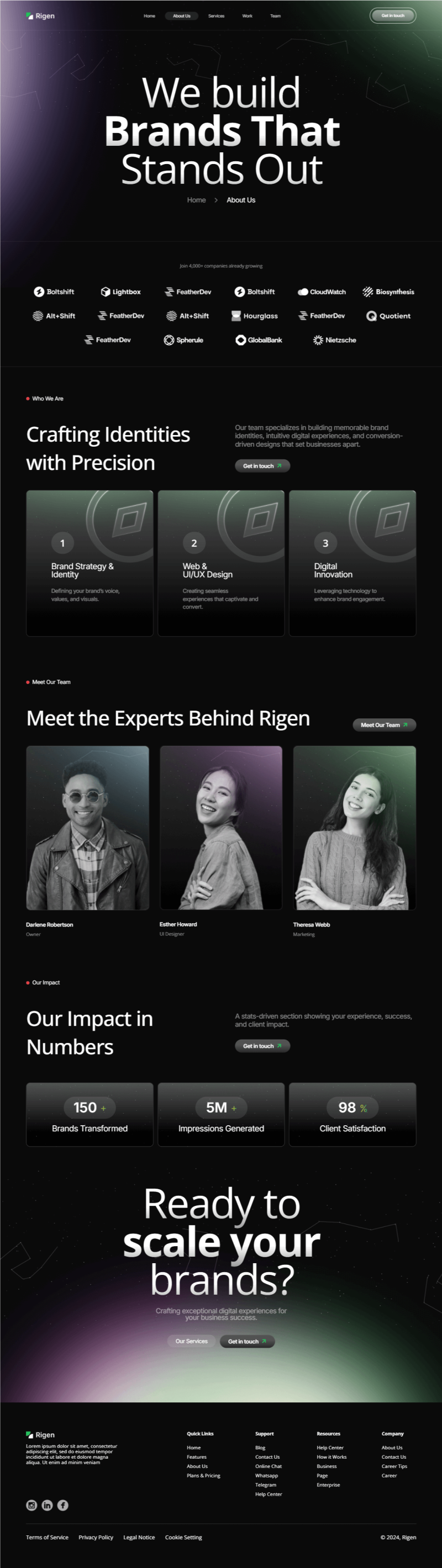 About Us — Rigen - Ready Creative Agency Elementor Template