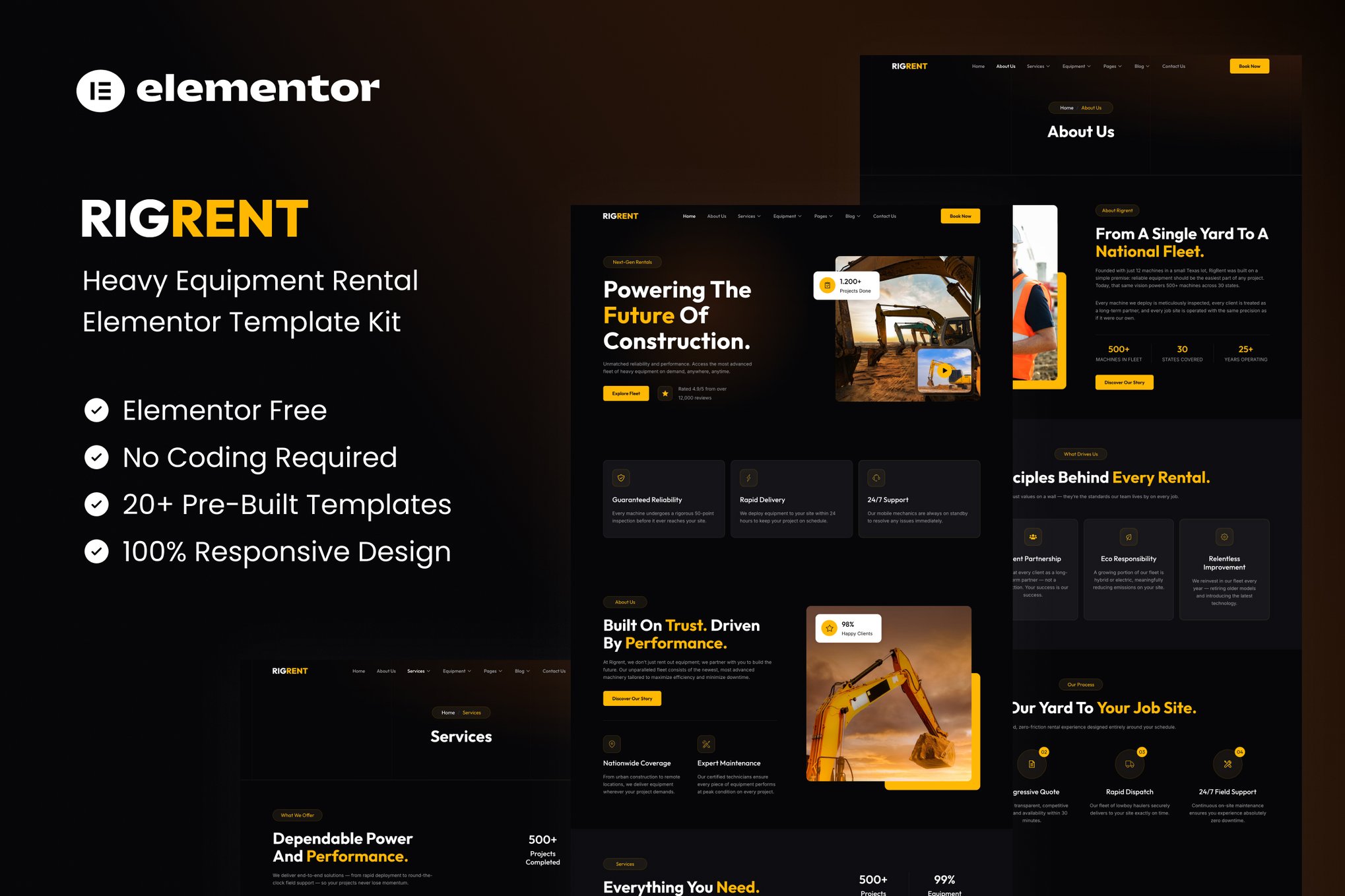 Rigrent - Heavy Equipment Rental Elementor Template — Elementor template kit cover