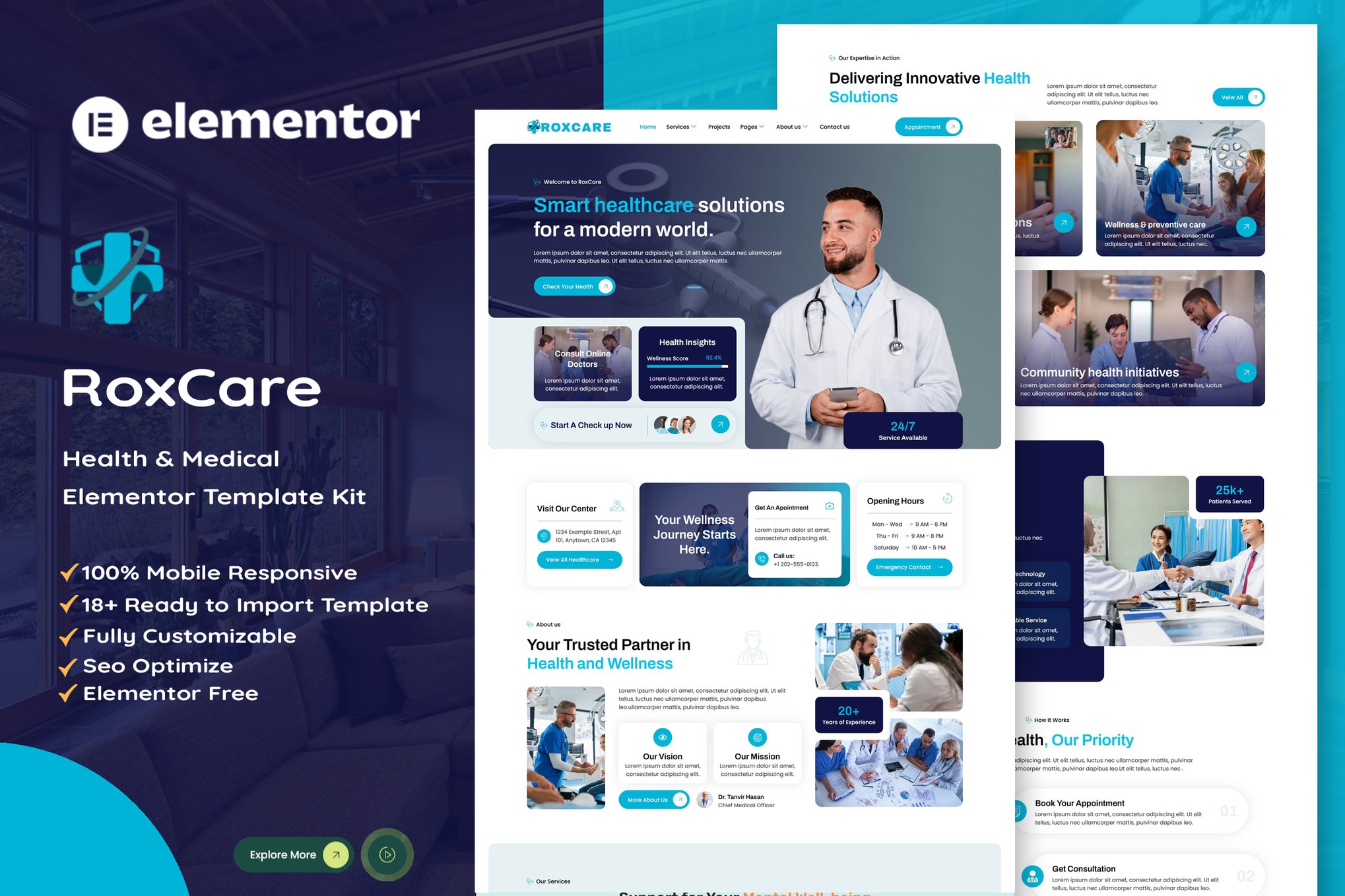 RoxCare - Health & Medical Elementor Template — Elementor template kit cover