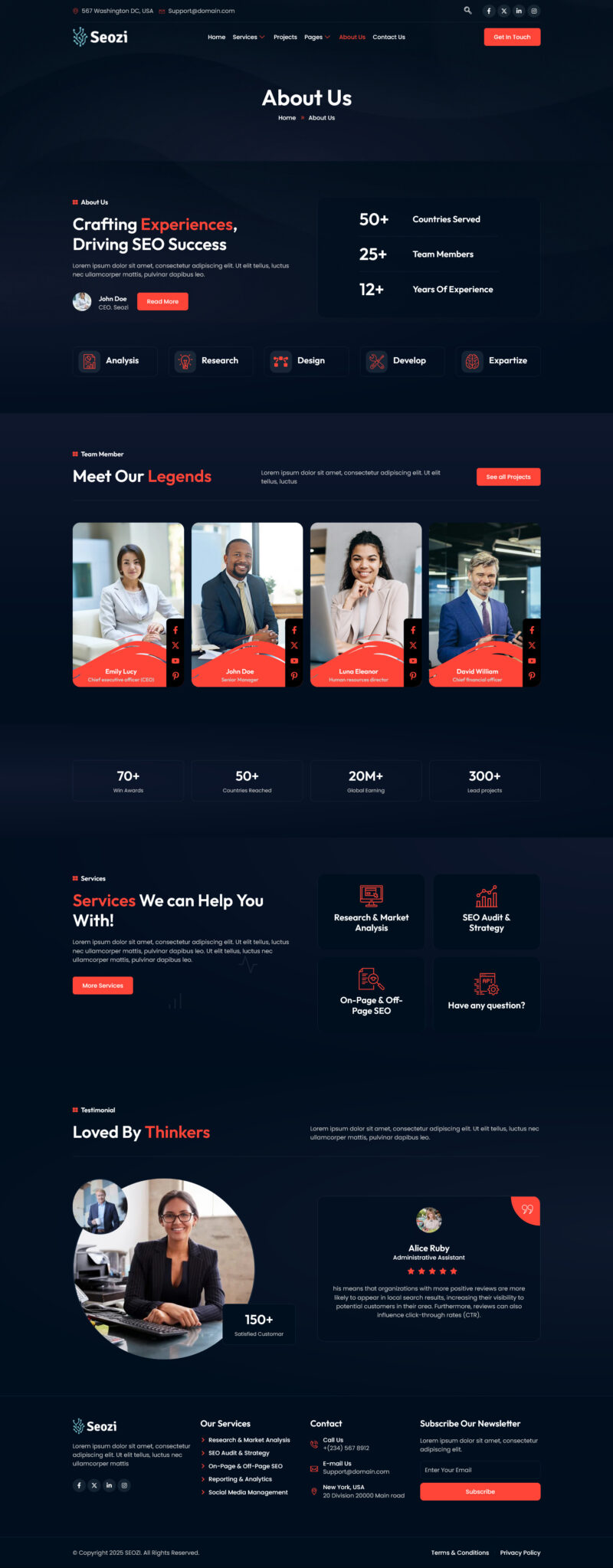 About Us — Seozi - SEO & Digital Marketing Agency Elementor Template