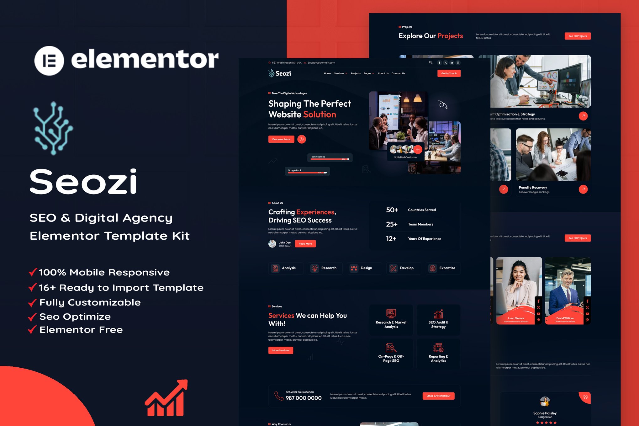 Seozi - SEO & Digital Marketing Agency Elementor Template — Elementor template kit cover