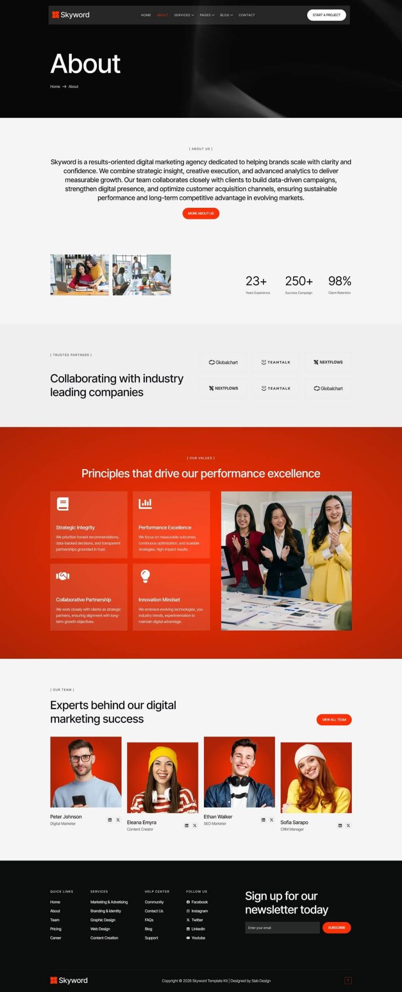 About — Skyword - Digital Marketing Agency Elementor Template