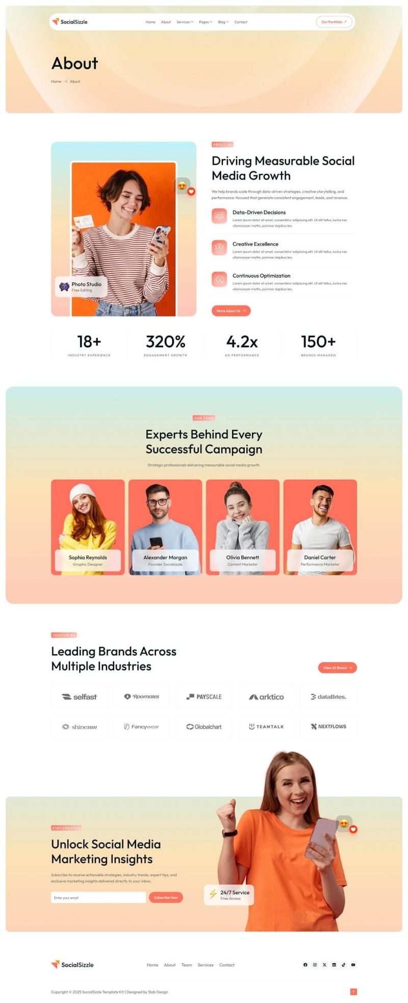 About — Socialsizzle - Social Media Marketing Agency Elementor Template