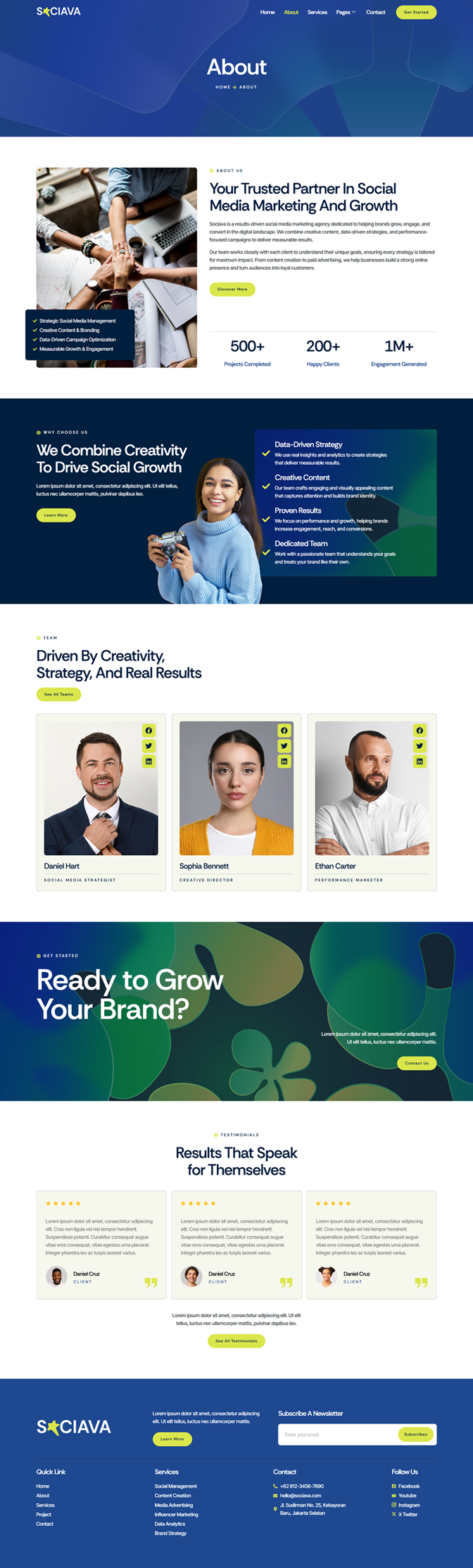 About — Sociava - Social Media Marketing Agency Elementor Template
