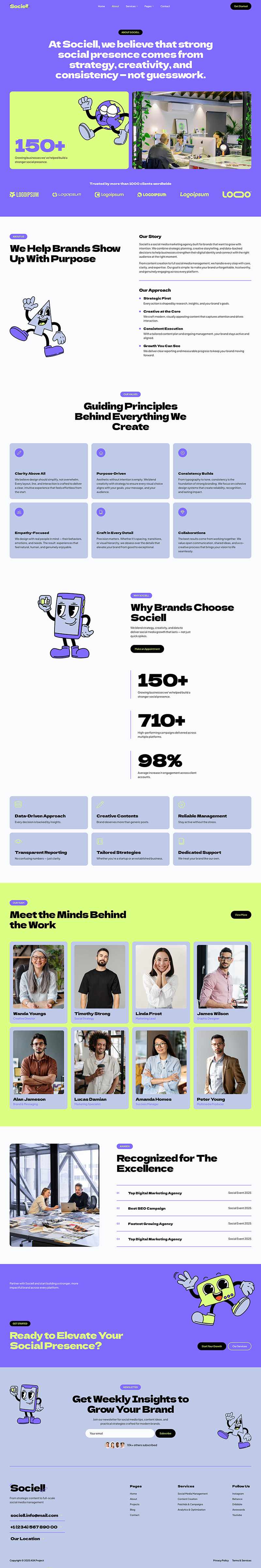 About — Sociell - Social Media Marketing Agency Elementor Template