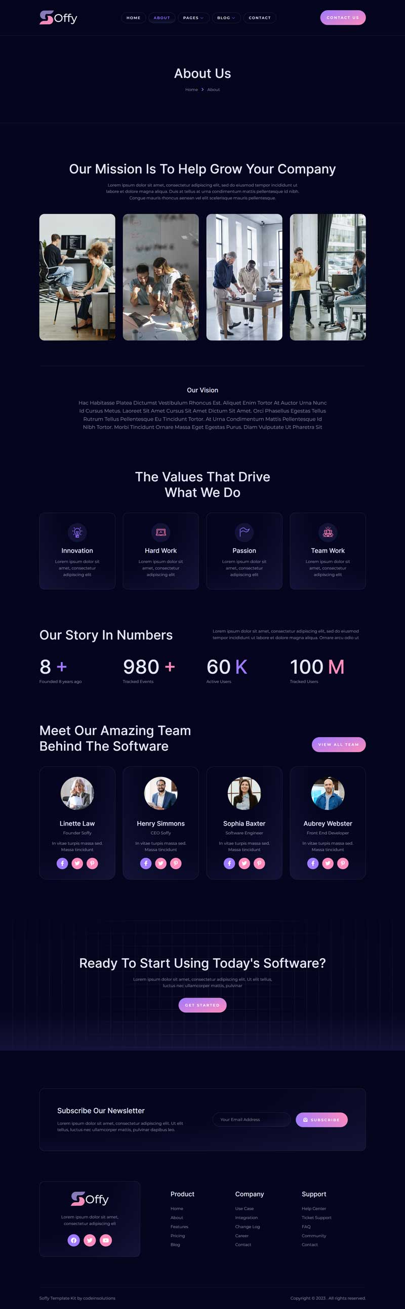 About — Soffy - Software & SaaS Elementor Template