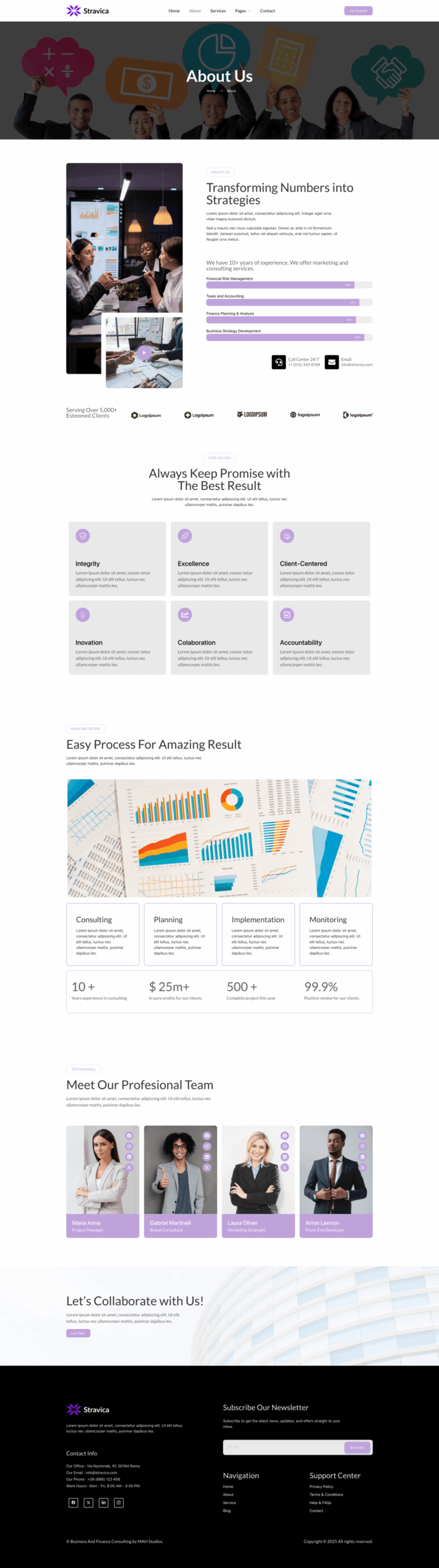 About — Stravica - Business Consultant Elementor Template