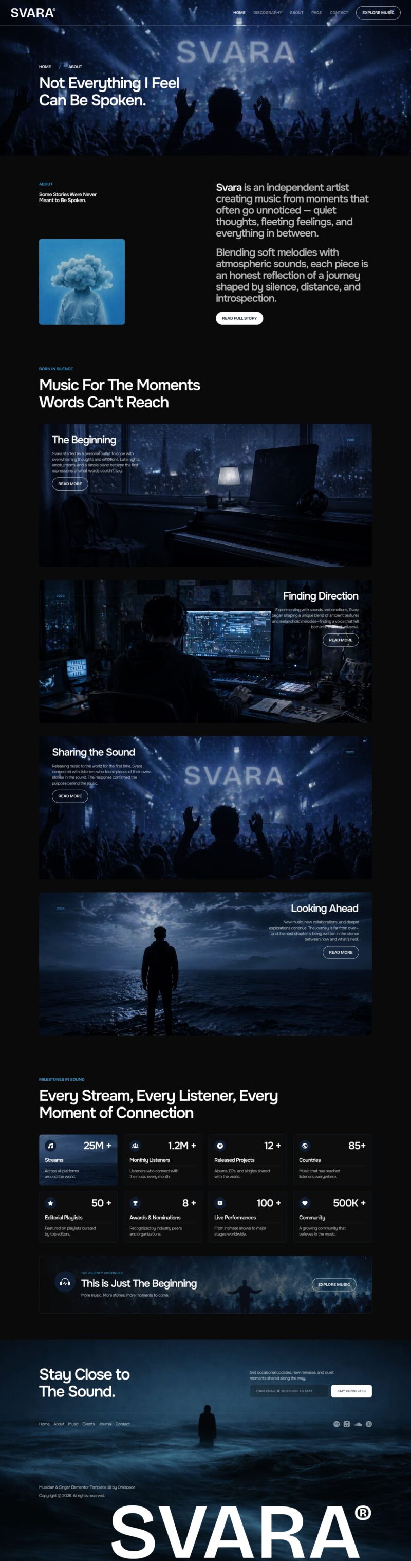 About — Svara - Musician & Singer Elementor Template