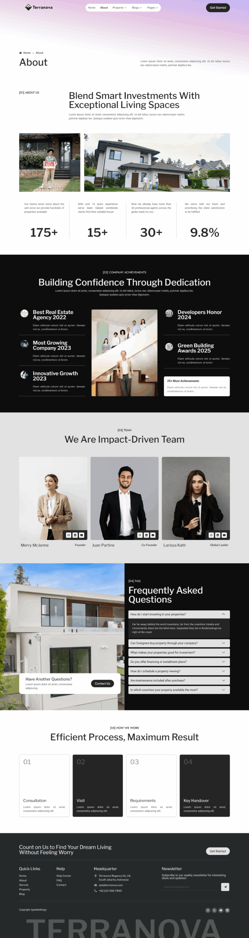 About — Terranova - Real Estate and Property Elementor Template