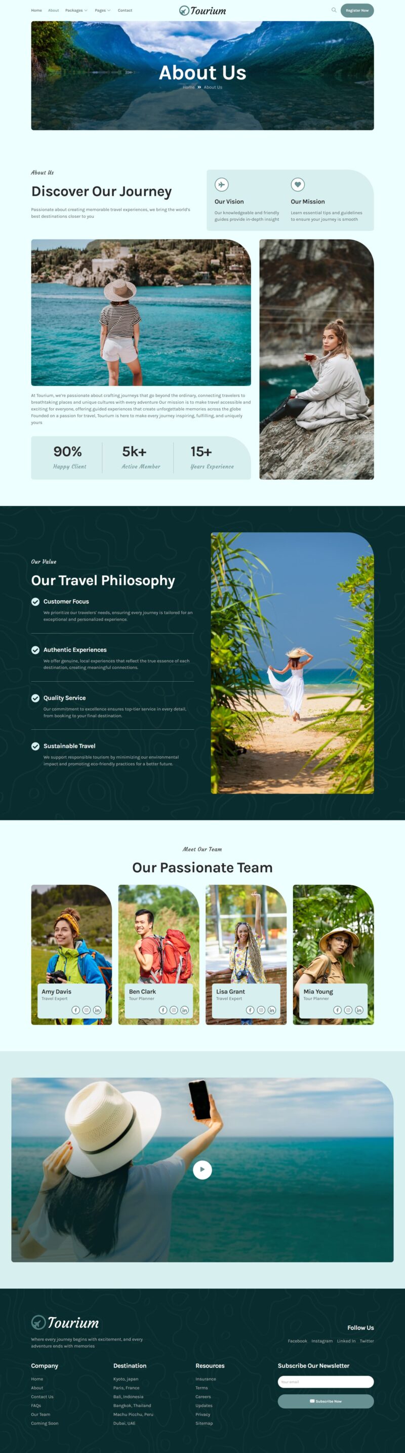 About Us — Tourium - Travel & Tour Agency Elementor Template