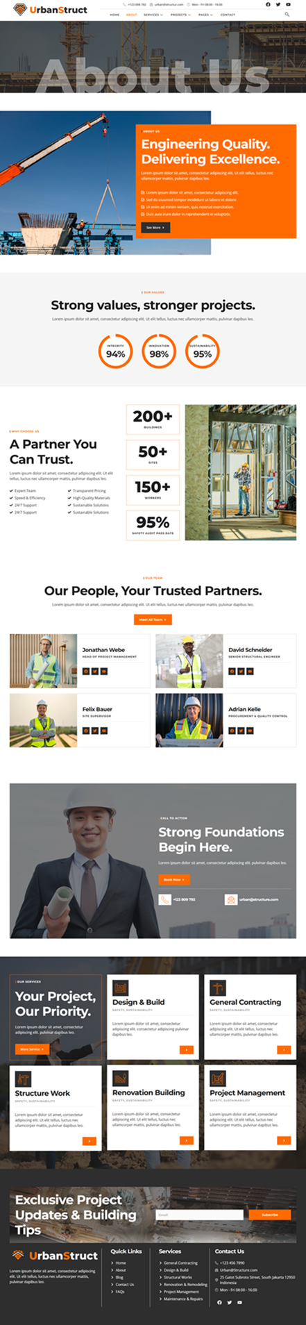 About — Urbastruct - Construction & Building Service Elementor Template