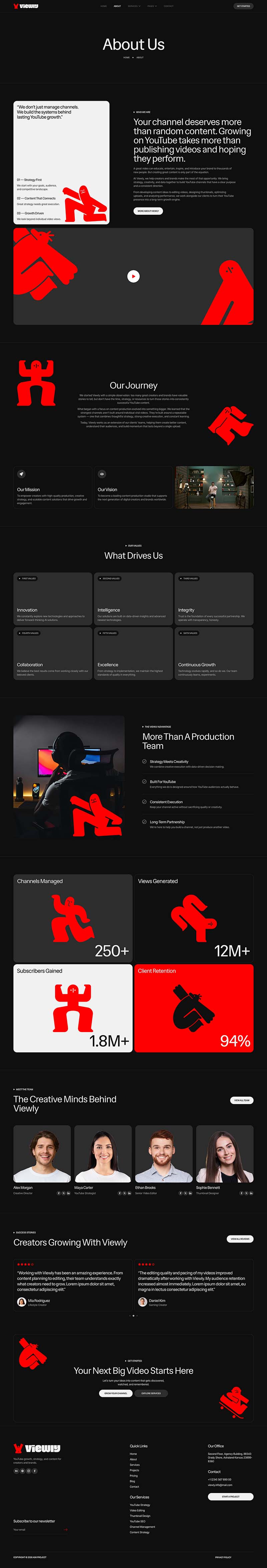 About — Viewly — YouTube Management Agency Elementor Template