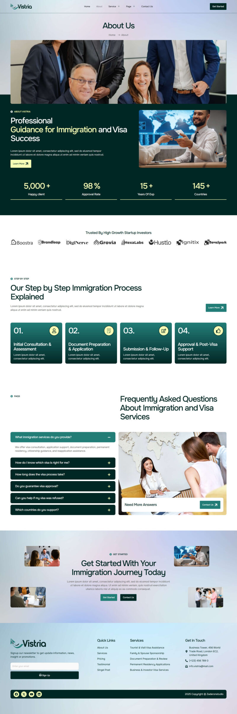 About — Vistria - Immigration & Visa Consultant Elementor Template