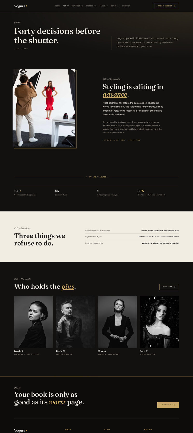 About — Vogura - Model Fashion & Styling Elementor Template