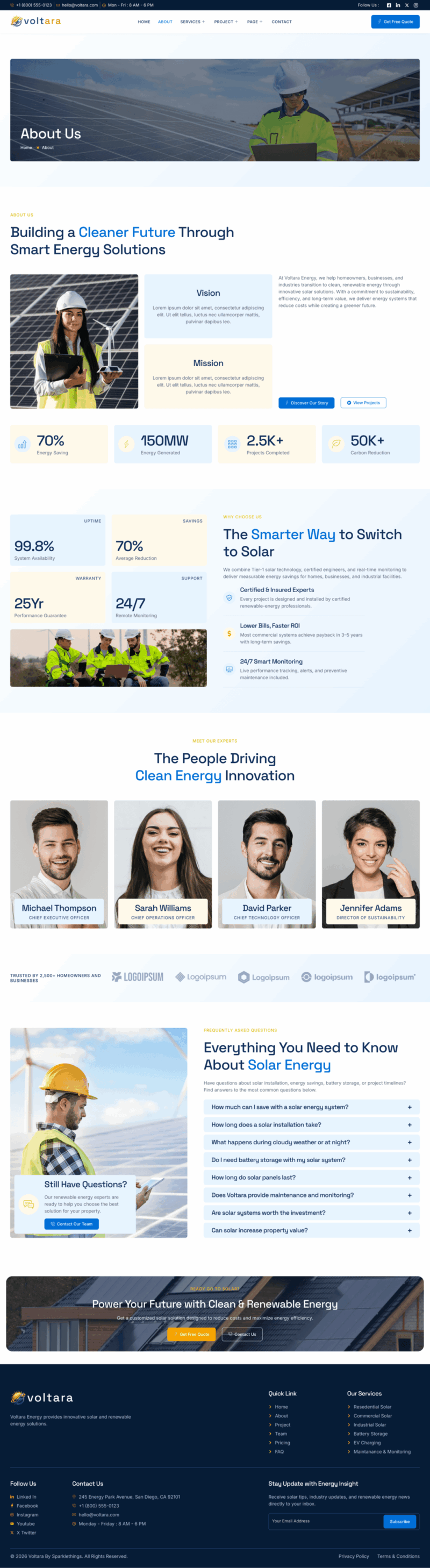 About — Voltara - Solar & Renewable Energy Elementor Template