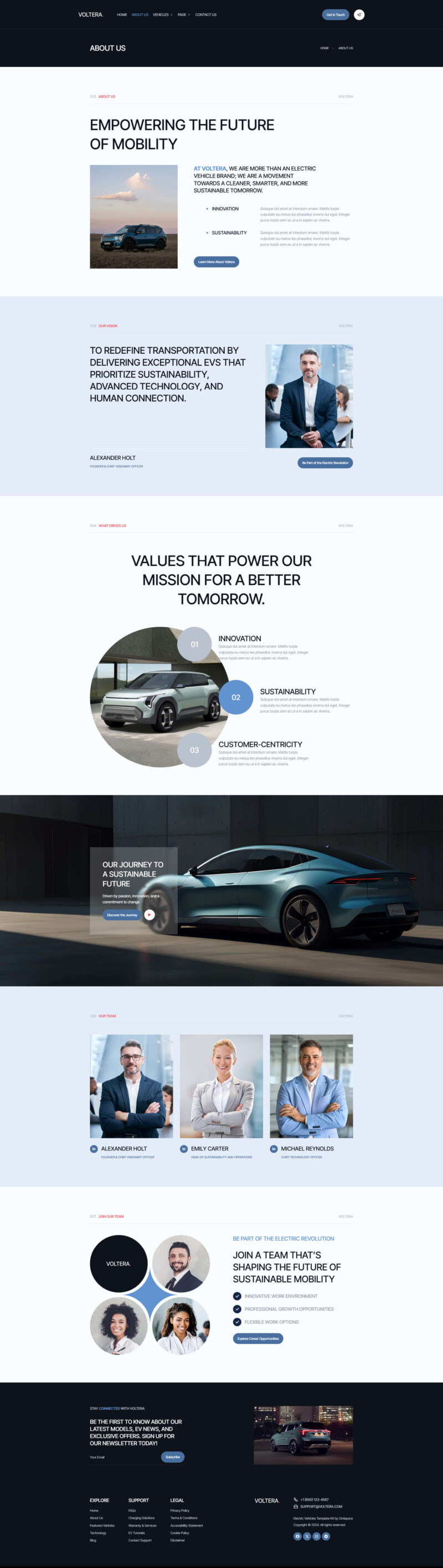 About Us — Voltera - Electric Vehicles Elementor Template