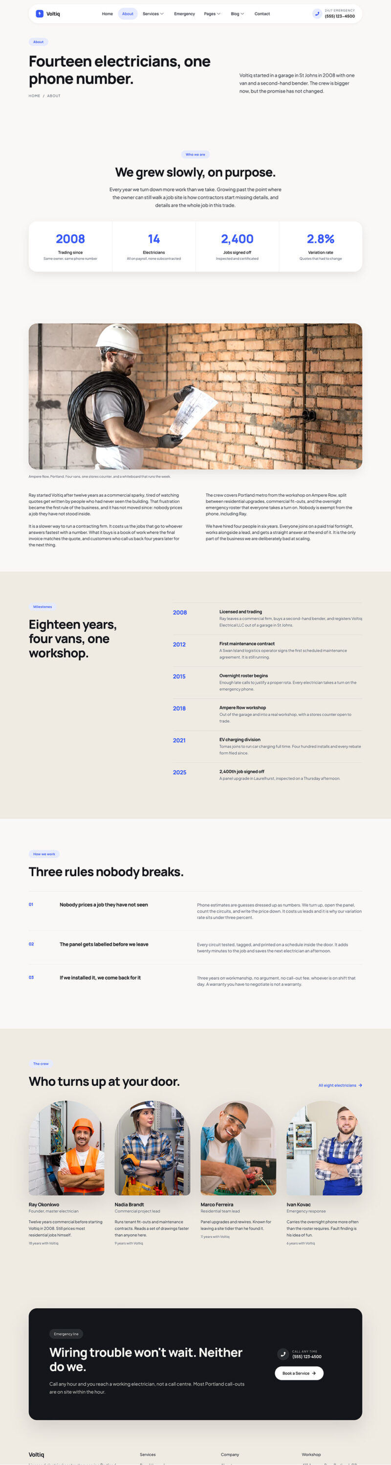 About Us — Voltiq - Electrician & Electrical Services Elementor Template