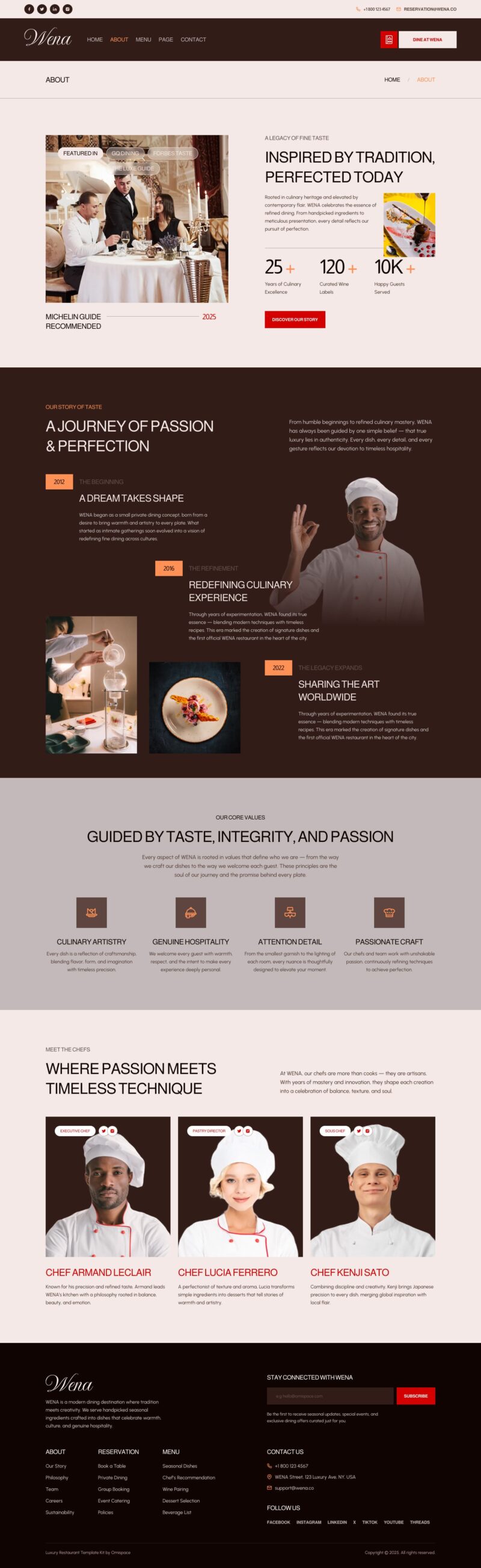 About Us — Wena - Luxury Restaurant Elementor Template