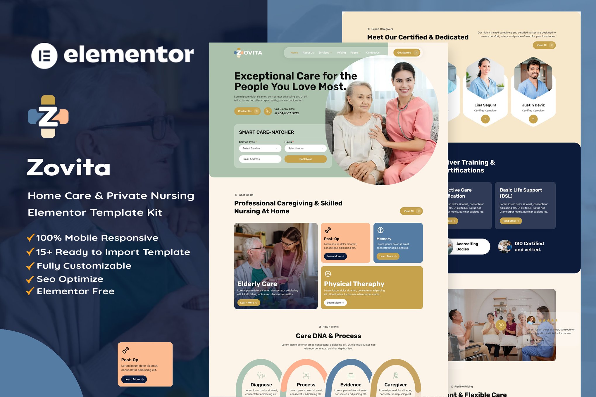 Zovita - Home Care & Private Nursing Elementor Template — Elementor template kit cover